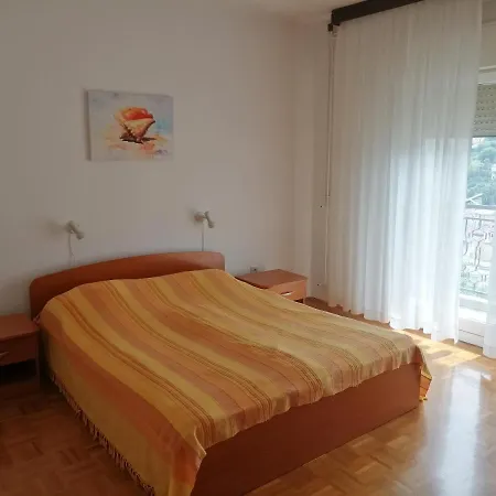 Branka Ika